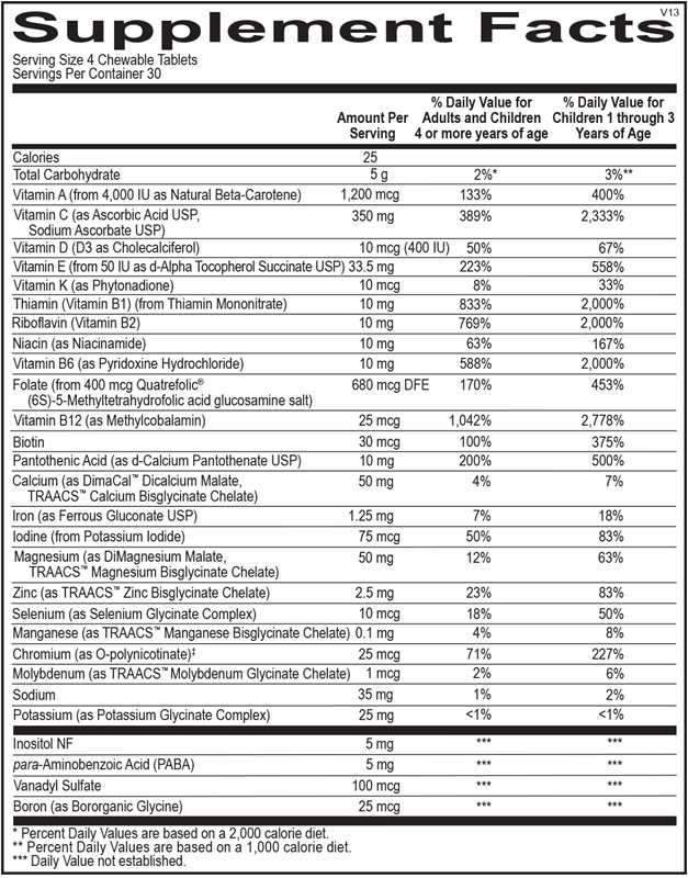 SuperNutes supplement facts image