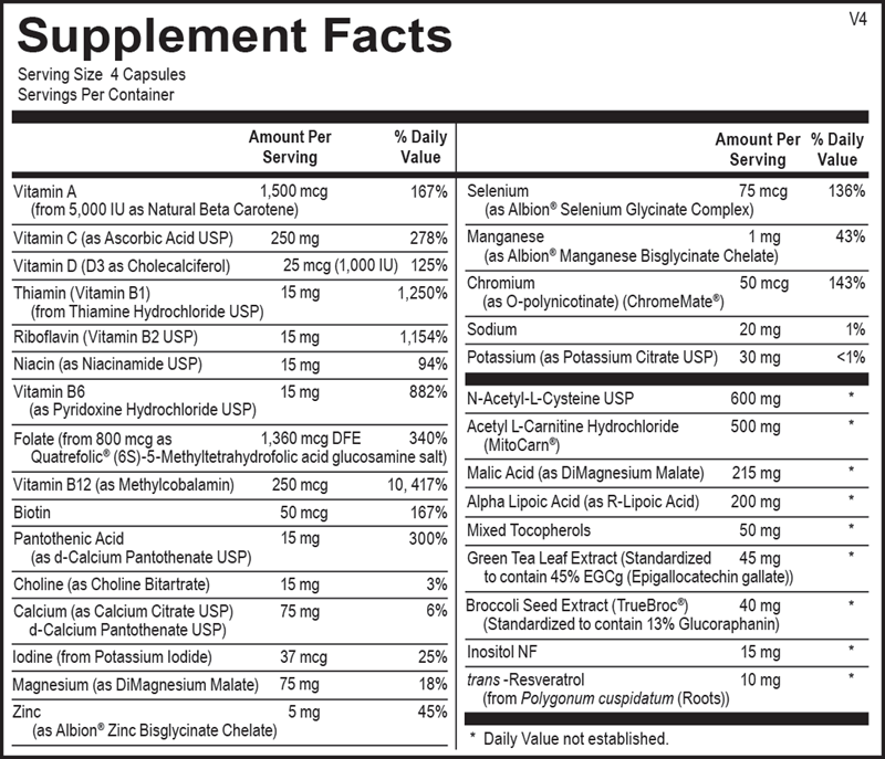 MitoCORE® supplement facts image