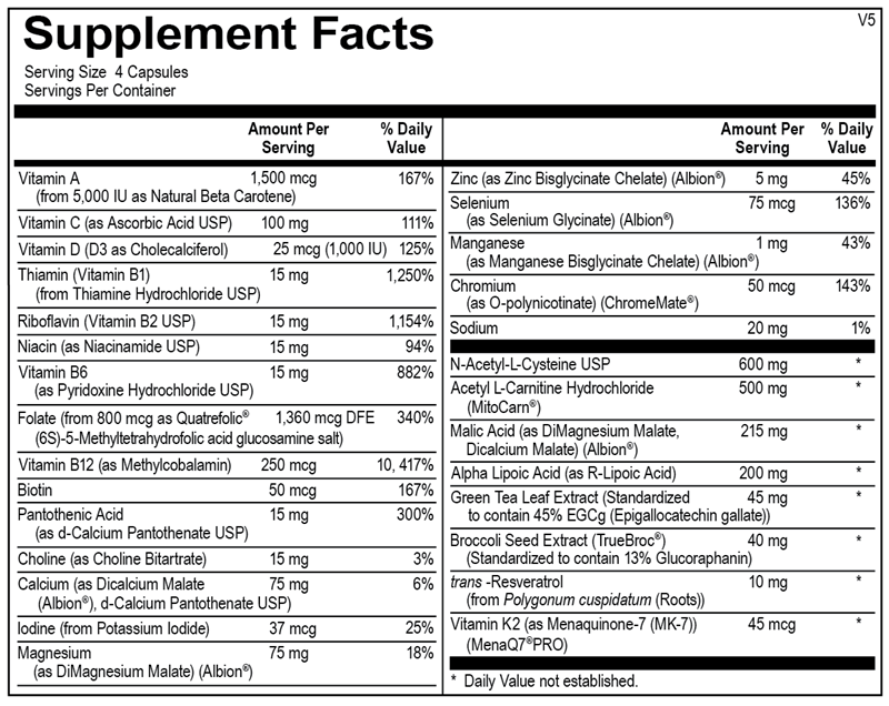 MitoCORE® supplement facts image