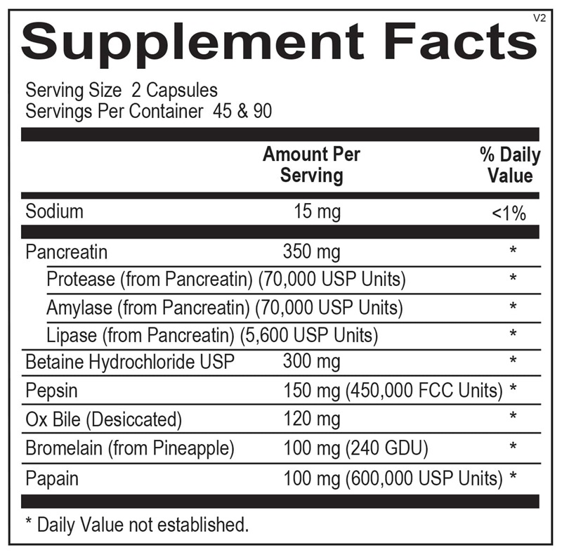 Ortho Digestzyme supplement facts image