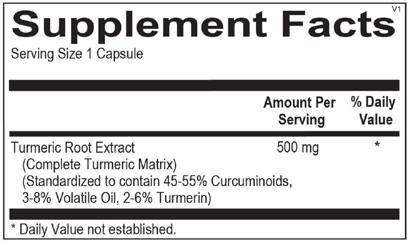 Turiva® supplement facts image
