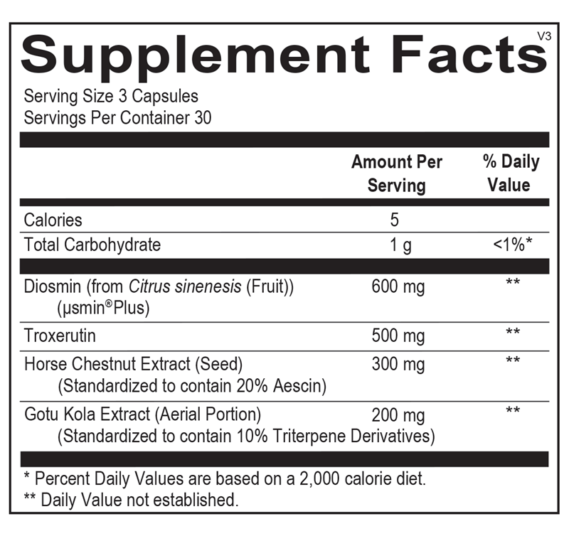 VesselMax supplement facts image